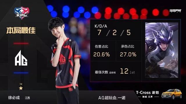 们对比赛的