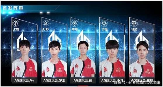 中国篮球逐