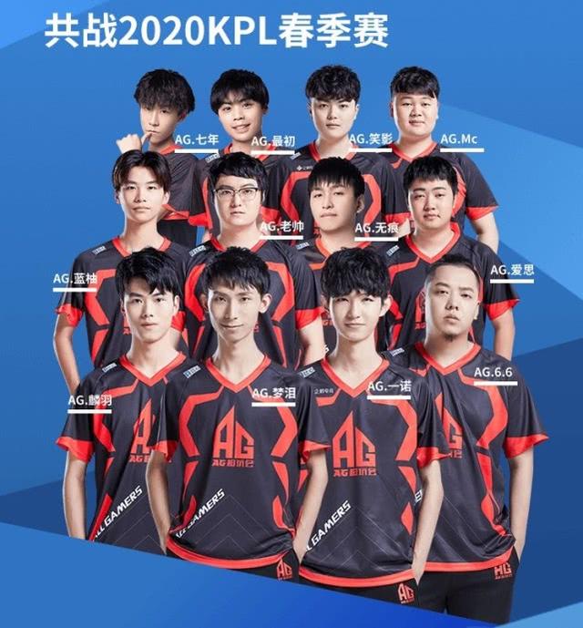 胜成就