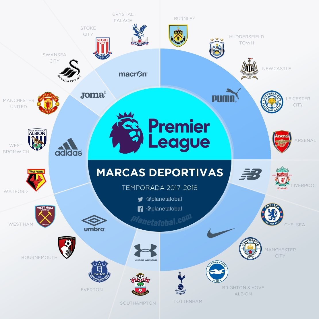 练卡萨斯的 练卡萨斯的